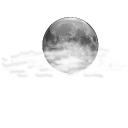 weather
